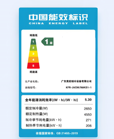 空调别乱买！一级能效和三级能效差多少钱？算完吓一跳