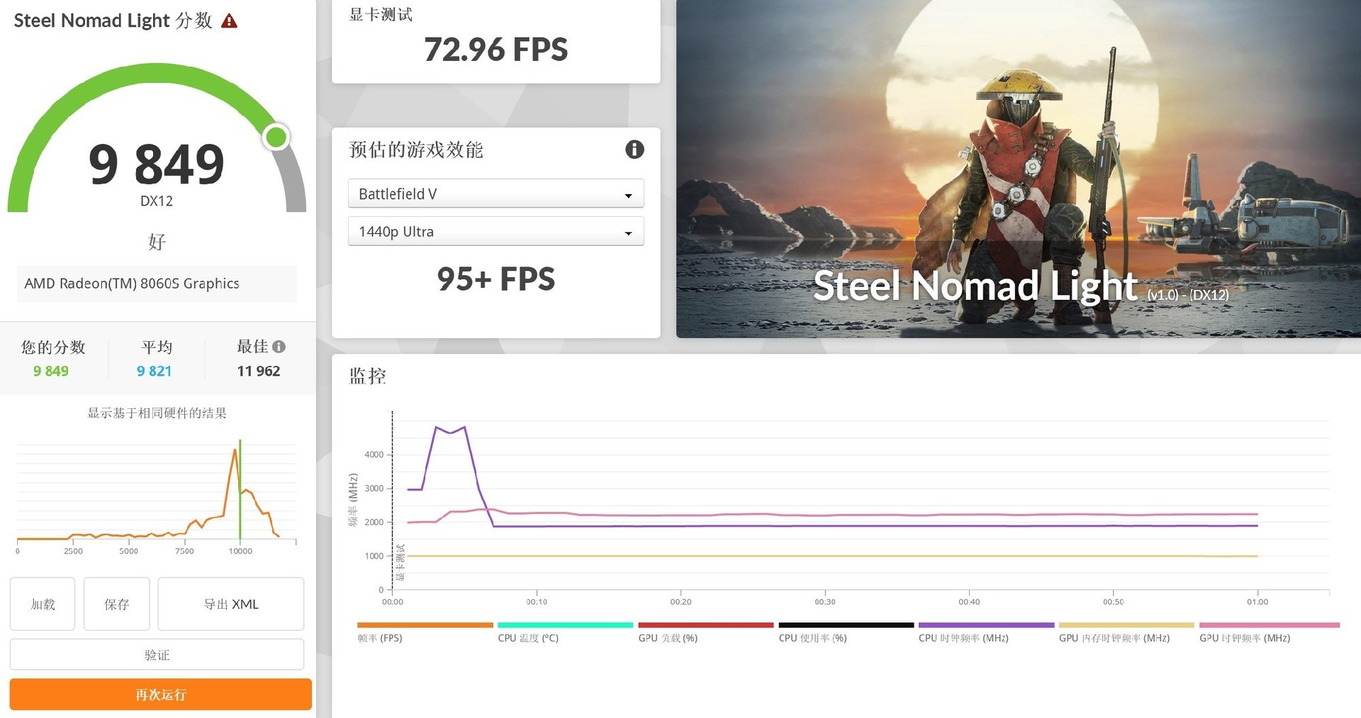 上手体验华硕Pro Art创13 2026：锐龙AI Max+ 395加持的便携创作利器