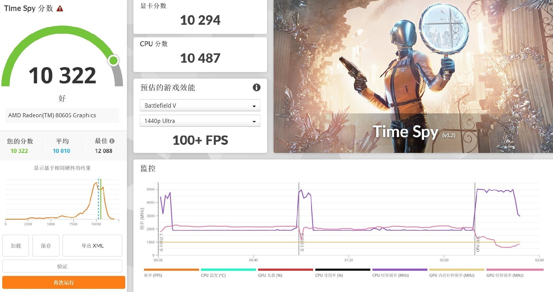 上手体验华硕Pro Art创13 2026：锐龙AI Max+ 395加持的便携创作利器