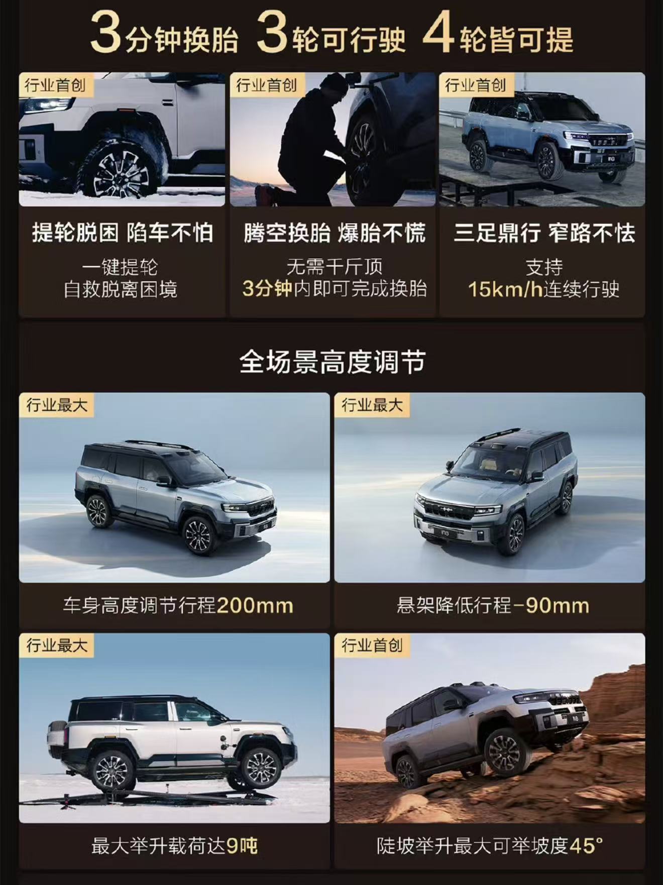 兼顾实用与全场景驾驭 方程豹 豹8/豹5闪充版上市 搭云辇-P Ultra底盘