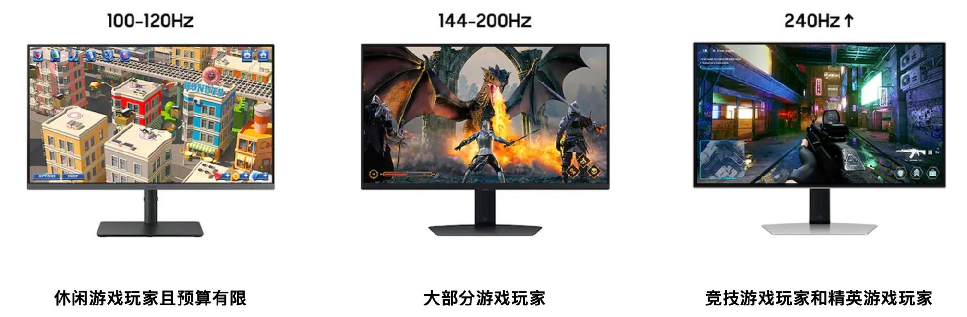 游戏显示器选型指南：为什么2K高刷才是真甜品？