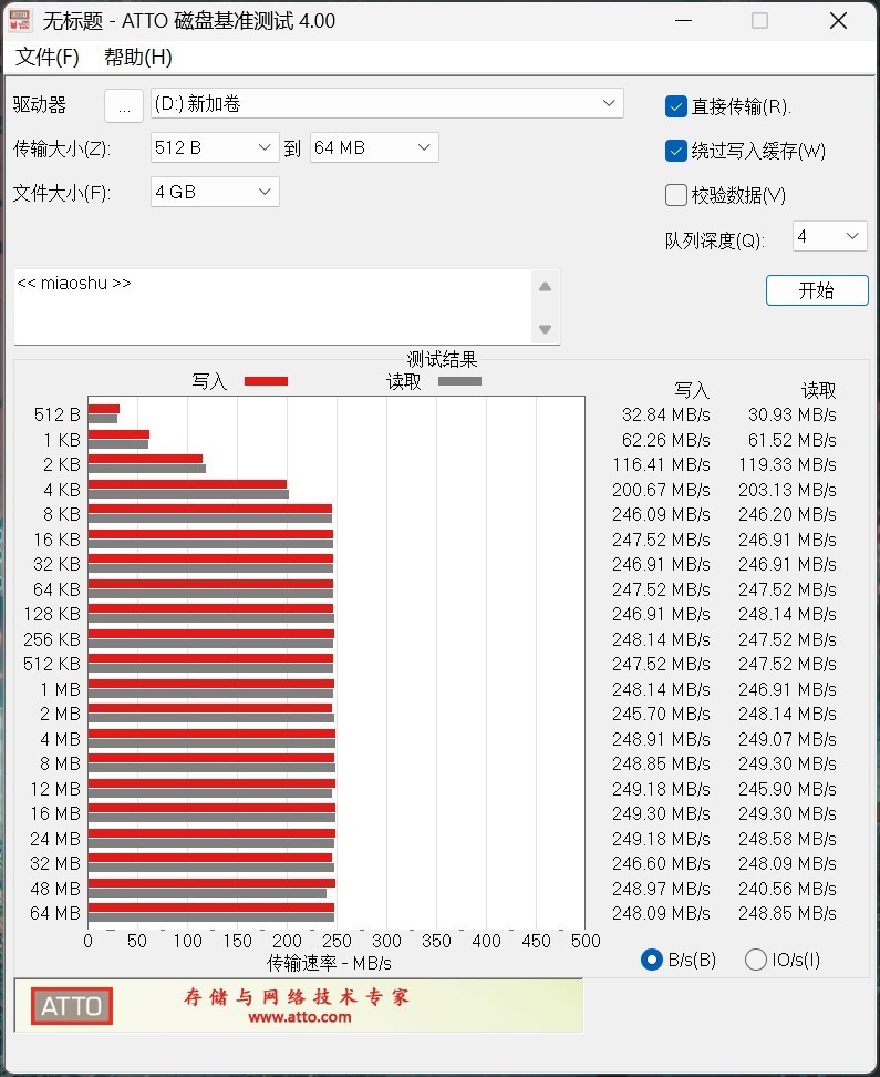 雷孜LaCie 8big Pro5磁盘阵列评测 媲美固态硬盘的海量存储解决方案