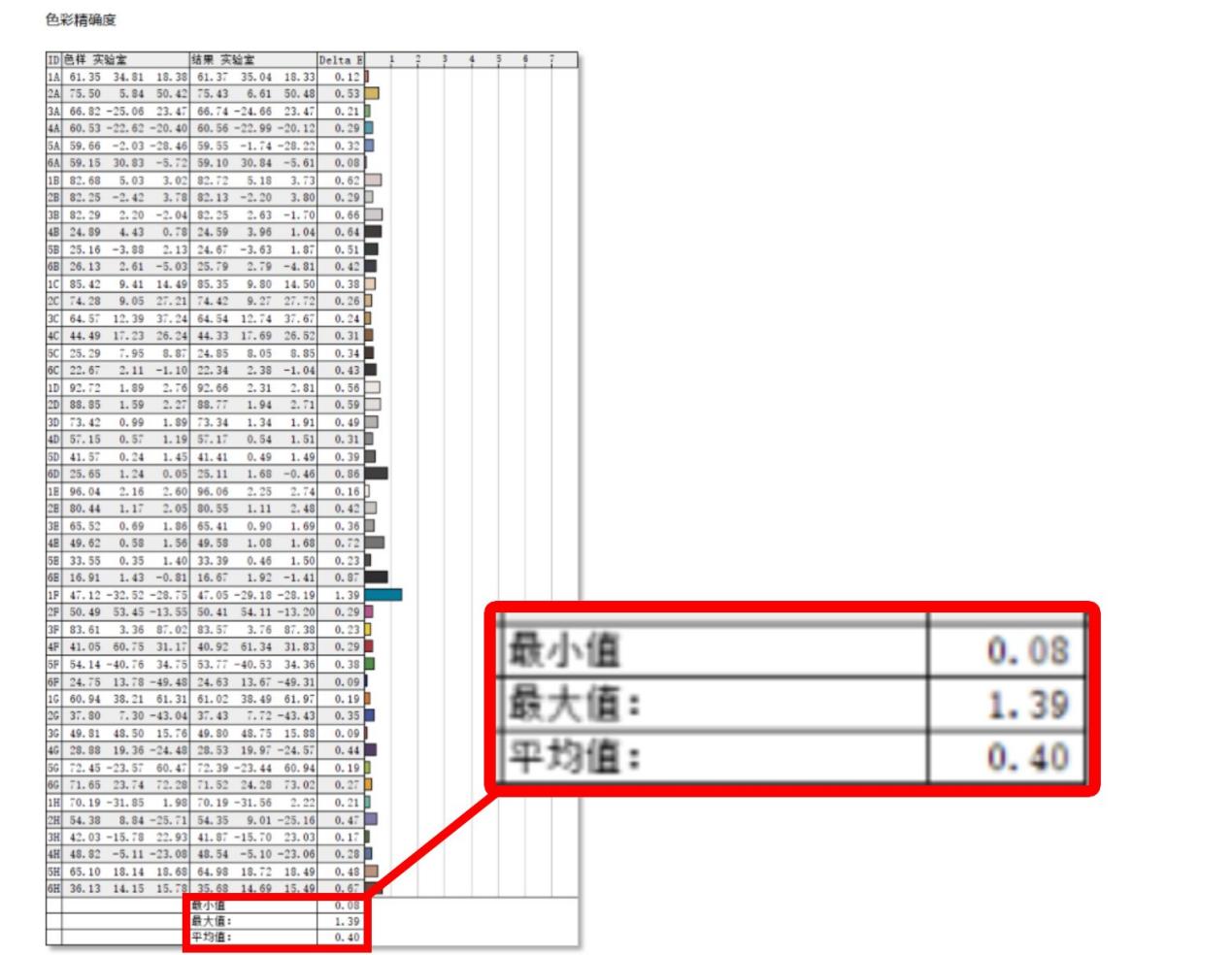 万元出头的高质价比18英寸巨屏游戏本：上手体验机械革命苍龙18 Pro