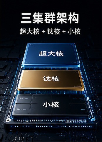 小米玄戒 O3 曝光:国产旗舰芯片,小米MIX Fold 5首发