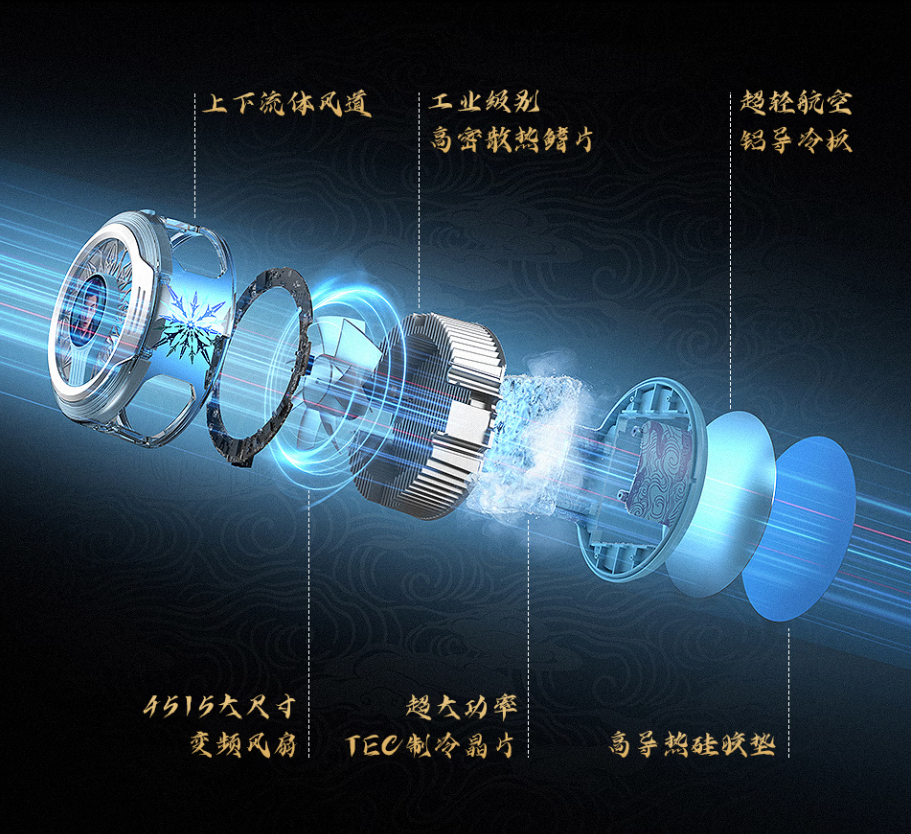 从发热卡顿到丝滑高帧 黑鲨6Pro磁吸凡人联名版帮了我大忙