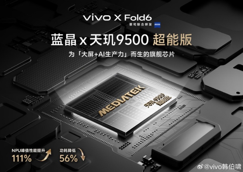 四窗并排互不挡，vivo X Fold6 把折叠大屏的多任务做明白了