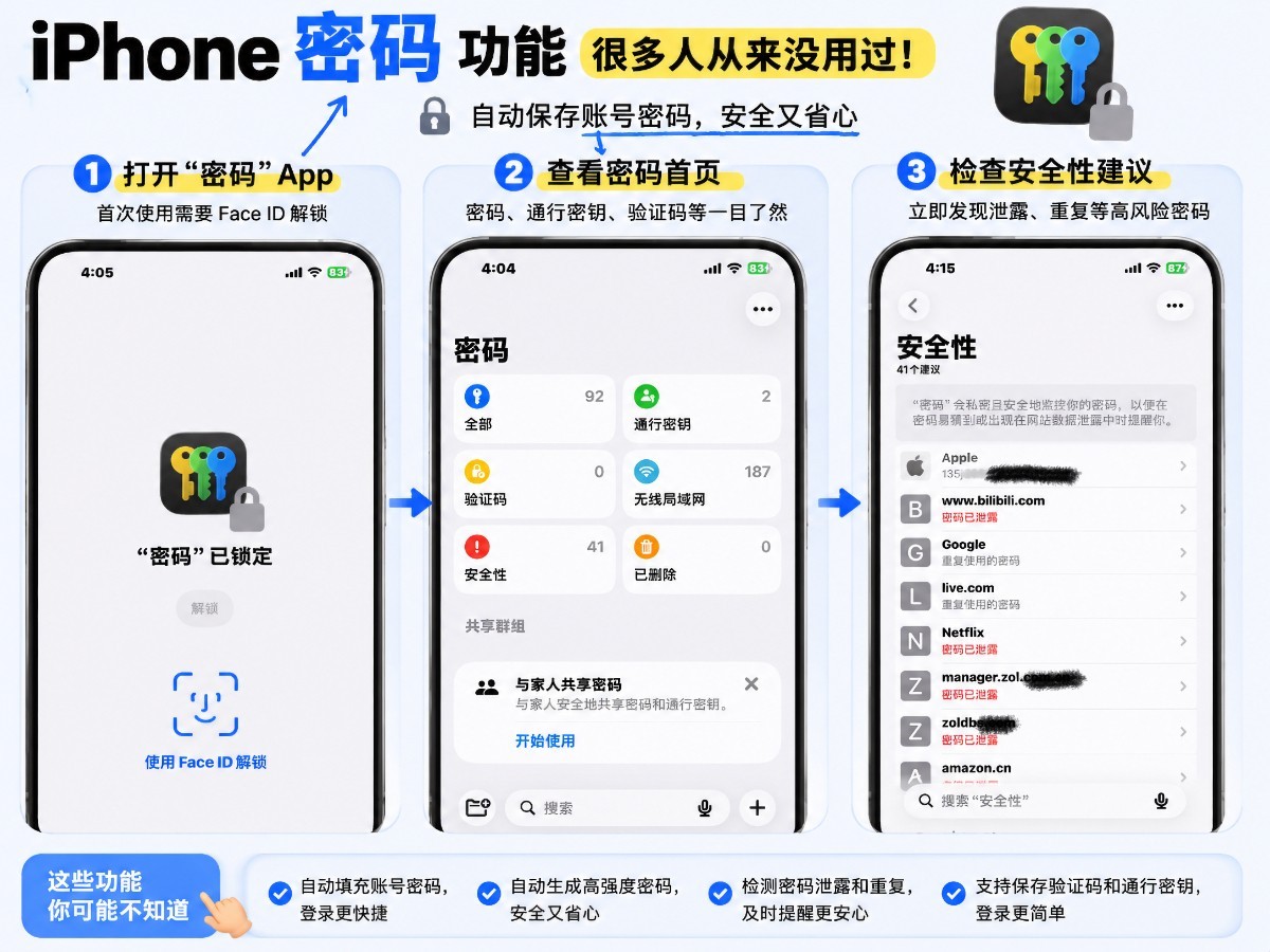 iPhone里的密码功能很强大,但很多人却不会用