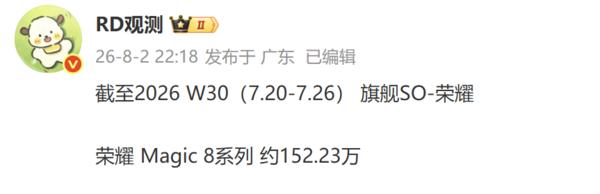 荣耀Magic 8系列累计销量破152万台 搭载青海湖电池 荣耀Magic 8系列累计销量破152万台 搭载青海湖电池