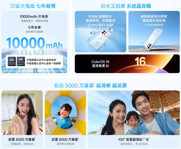 7年不换电池！OPPO A7 Pro Max耐用性拉满 还超级省电