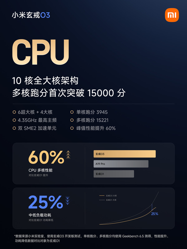 小米玄戒O3