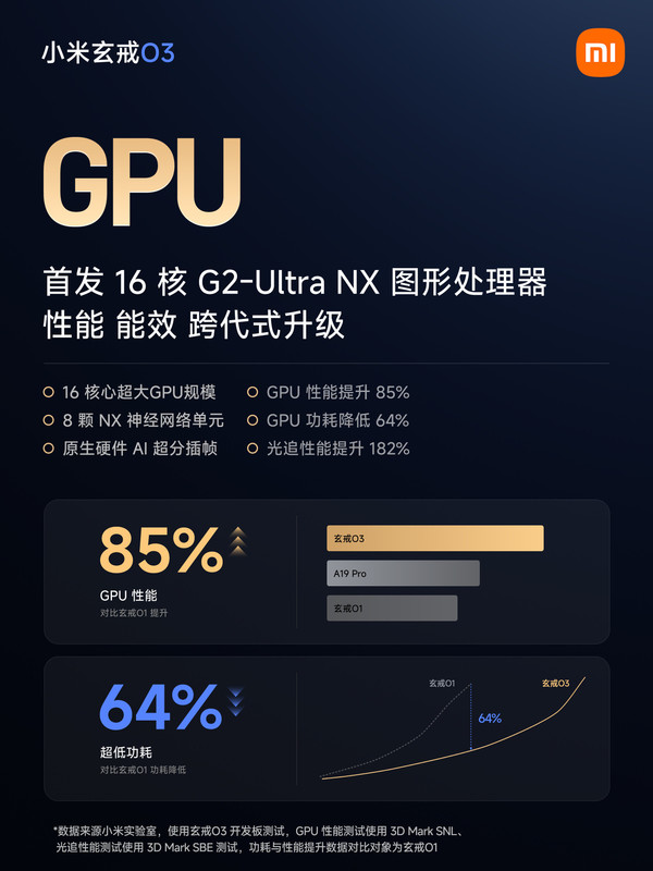 小米玄戒O3