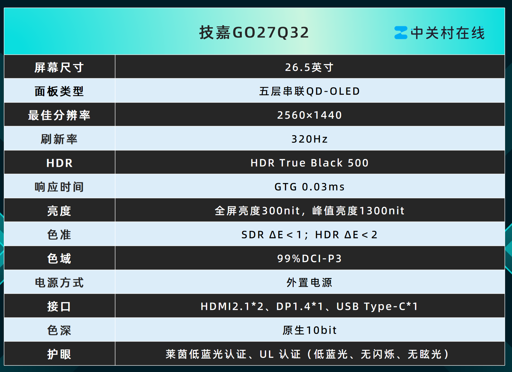 技嘉GO27Q32电竞显示器评测：依旧全能的电竞新标杆